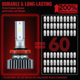 H11 H8 H9 LED Headlight Bulbs 60W 6000K ‎20000LM White 2Pcs for Chevrolet/Ford/Toyota/Dodge/GMC/Honda