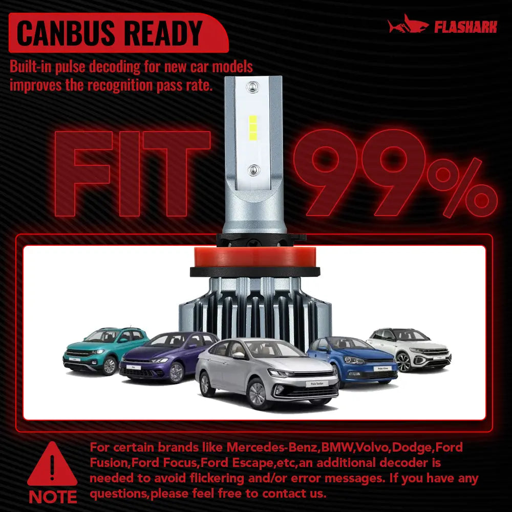 H11 H8 H9 LED Headlight Bulbs 60W 6000K ‎20000LM White 2Pcs for Chevrolet/Ford/Toyota/Dodge/GMC/Honda