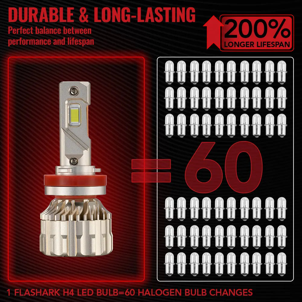 H11 H8 H9 LED Headlight Bulbs 110W 6500K ‎‎‎28000LM White 2Pcs for Chevrolet/Ford/Toyota/Dodge/GMC/Honda/Nissan/Lexus/Jeep/Mazda Flashark