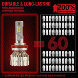 H11 H8 H9 LED Headlight Bulbs 110W 6500K ‎‎‎28000LM White 2Pcs for Chevrolet/Ford/Toyota/Dodge/GMC/Honda/Nissan/Lexus/Jeep/Mazda Flashark