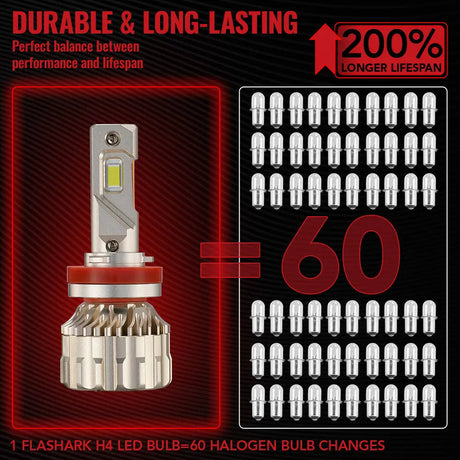 H11 H8 H9 LED Headlight Bulbs 110W 6500K ‎‎‎28000LM White 2Pcs for Chevrolet/Ford/Toyota/Dodge/GMC/Honda/Nissan/Lexus/Jeep/Mazda Flashark
