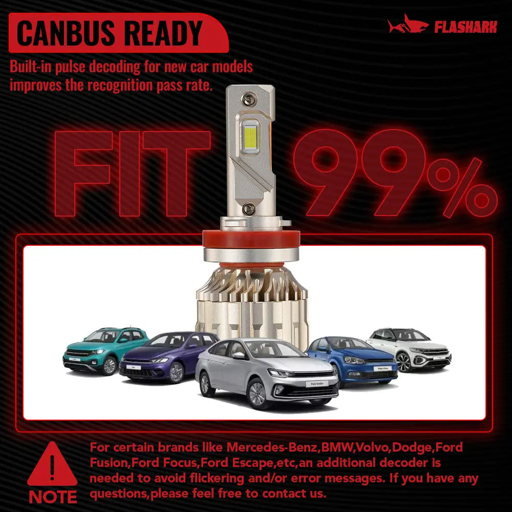 H11 H8 H9 LED Headlight Bulbs 110W 6500K ‎‎‎28000LM White 2Pcs for Chevrolet/Ford/Toyota/Dodge/GMC/Honda/Nissan/Lexus/Jeep/Mazda Flashark