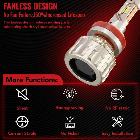 H11 H8 H9 LED Headlight Bulbs 110W 6500K ‎‎‎28000LM White 2Pcs for Chevrolet/Ford/Toyota/Dodge/GMC/Honda/Nissan/Lexus/Jeep/Mazda Flashark
