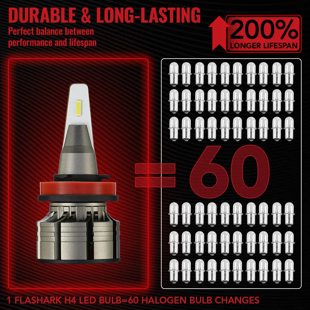 H11 H8 H9 LED Headlight Bulbs 60W 6500K ‎‎‎16000LM White 2Pcs for Chevrolet/Ford/Toyota/Dodge/GMC/Honda/Nissan/Lexus/Jeep/Mazda Flashark