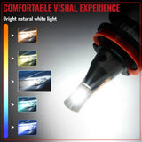 L2 H11 H8 H9 LED Headlight Bulbs 100W 6000K ‎‎‎13000LM White 2Pcs | Flashark Flashark