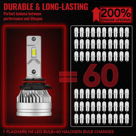 9006/HB4 LED Headlight Bulbs 100W 6500K ‎22000LM White 2Pcs for Chevrolet/Ford/GMC//Toyota/Dodge/Honda/Nissan/Lexus/Jeep/Mazda Flashark