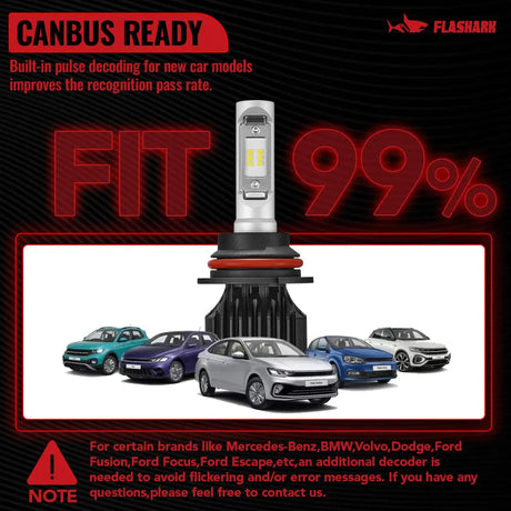 9007/HB5 LED Headlight Bulbs 100W 6500K ‎‎14000LM White 2Pcs Dual-function Flashark
