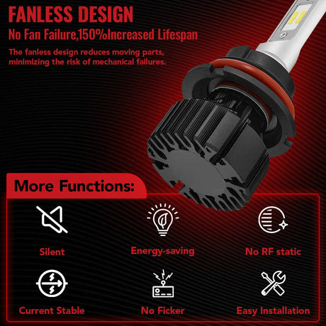 9007/HB5 LED Headlight Bulbs 100W 6500K ‎‎14000LM White 2Pcs Dual-function Flashark
