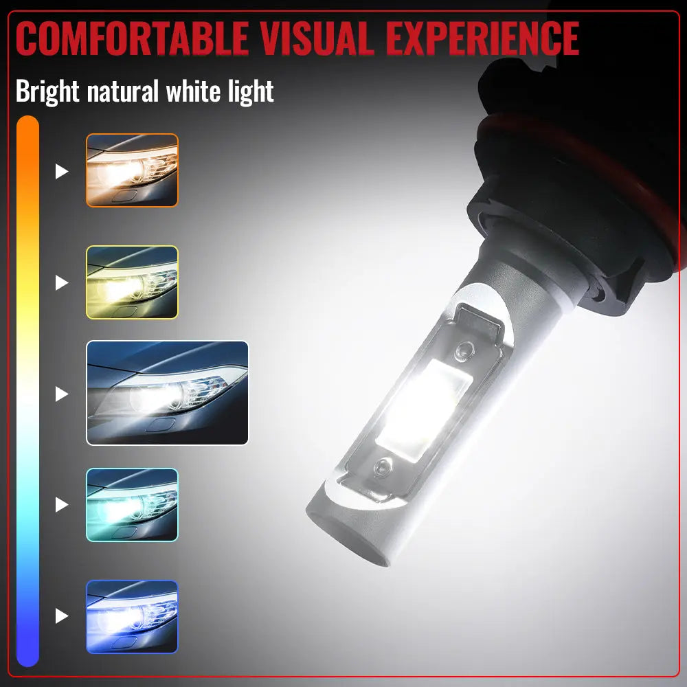 9007/HB5 LED Headlight Bulbs 100W 6500K ‎‎14000LM White 2Pcs Dual-function Flashark