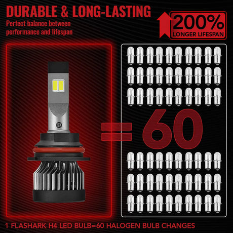9007/HB5 LED Headlight Bulbs 150W 6500K ‎‎22000LM White 2Pcs Dual-function Flashark