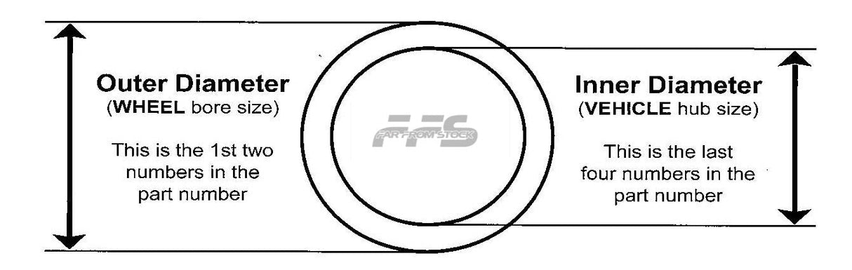 14-18 Dodge Ram 3500 DRW 8x6.5 Spacer 2” 14mm stud Lug-Centric FAR FROM STOCK-CWA