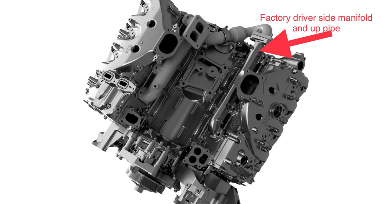 SPE Motorsport 2020+ 6.7L Powerstroke Emperor Turbo System