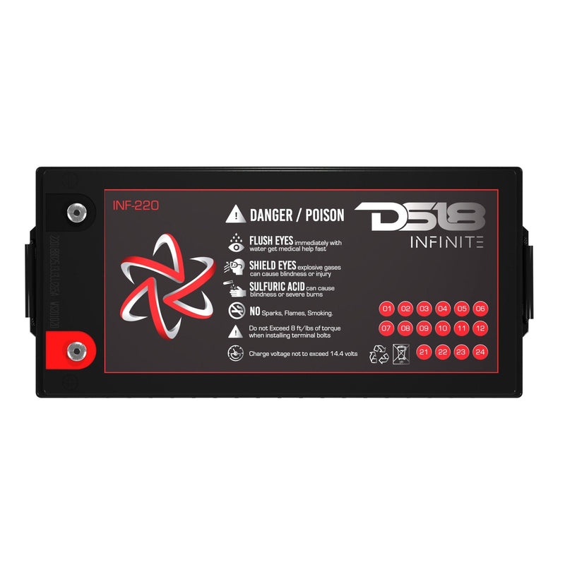 INFINITE 6500 Watts 220 AH AGM Power Cell
