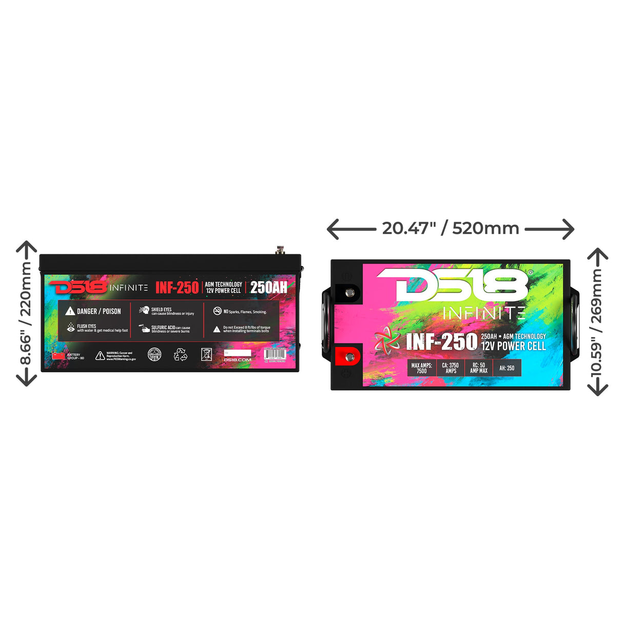 INFINITE 7500 Watts 250 AH AGM Power Cell