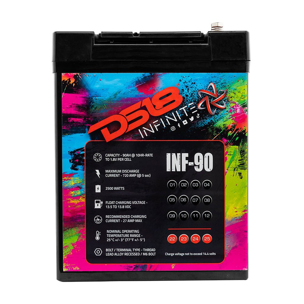 INFINITE 90 AH AGM Power Cell 12 Volt Battery