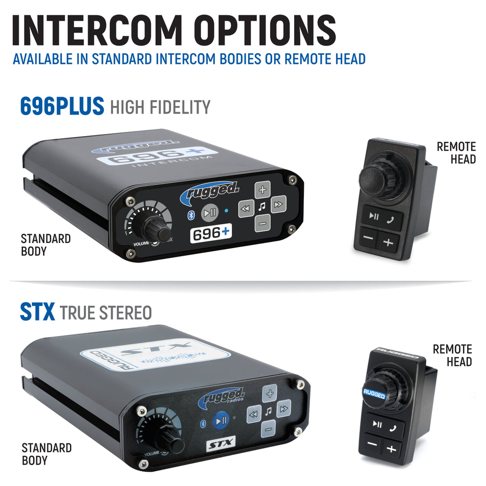 Rugged Radios Talon Communication Kit with Bluetooth and Radio