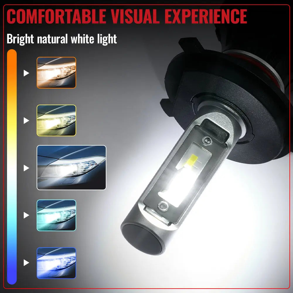 H4/9003/HB2 LED Headlight Bulbs 100W 6000K ‎‎14000LM White Dual-function 2Pcs for Chevrolet/Ford/GMC//BMV/Dodge/Honda/Nissan/Jeep