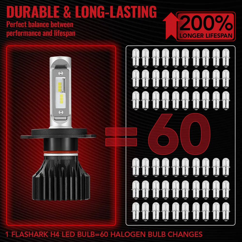 H4/9003/HB2 LED Headlight Bulbs 100W 6000K ‎‎14000LM White Dual-function 2Pcs for Chevrolet/Ford/GMC//BMV/Dodge/Honda/Nissan/Jeep