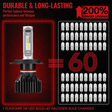 H4/9003/HB2 LED Headlight Bulbs 100W 6000K ‎‎14000LM White Dual-function 2Pcs for Chevrolet/Ford/GMC//BMV/Dodge/Honda/Nissan/Jeep