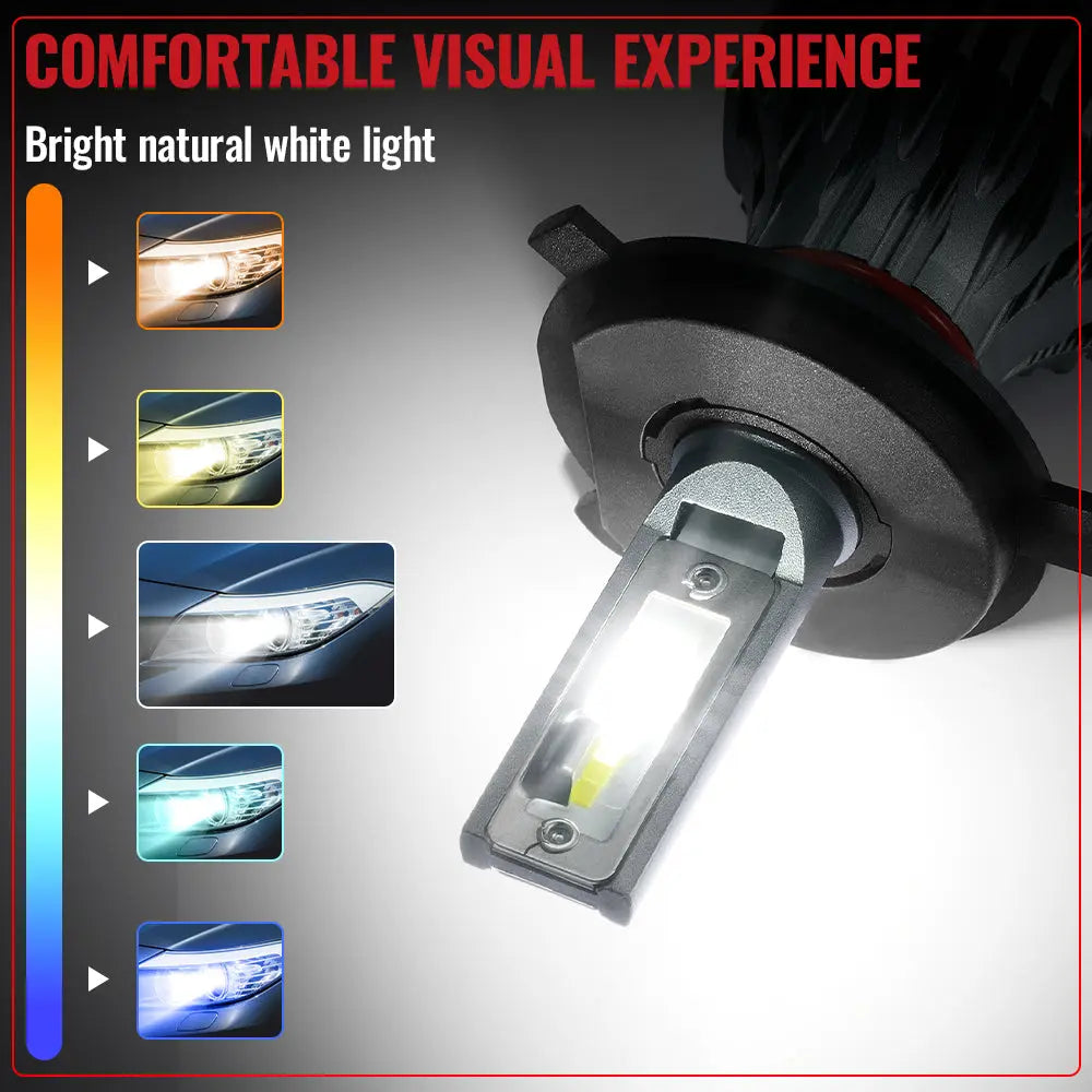 H4/9003/HB2 LED Headlight Bulbs 120W 6500K ‎‎22000LM White Dual-function 2Pcs Flashark