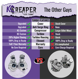 KC Reaper 500 Twin Turbos - 3.5 EcoBoost (2011-2016)