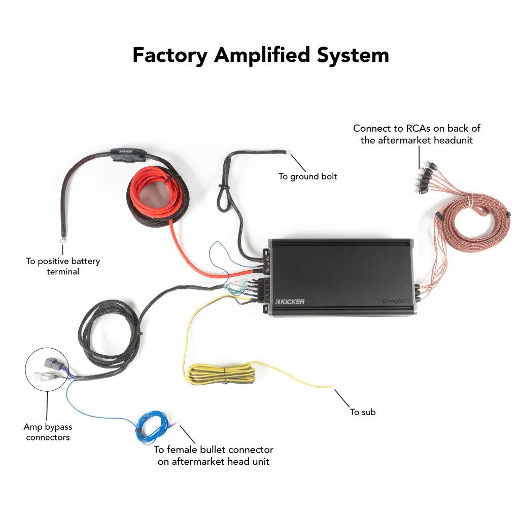 Kicker Plug and Play Full System 5-Channel, Speakers, Sub Bundle | '07- '18 Jeep JK Wrangler