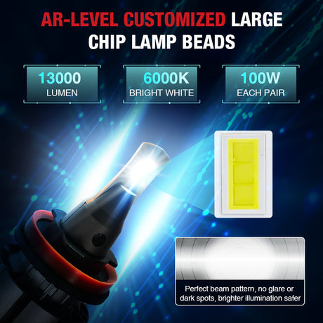 L2 H11 H8 H9 LED Headlight Bulbs 100W 6000K ‎‎‎13000LM White 2Pcs | Flashark Flashark