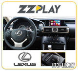 IT3-LEX17 ZZ2