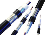 Coax (per foot) RG 58U TekShack