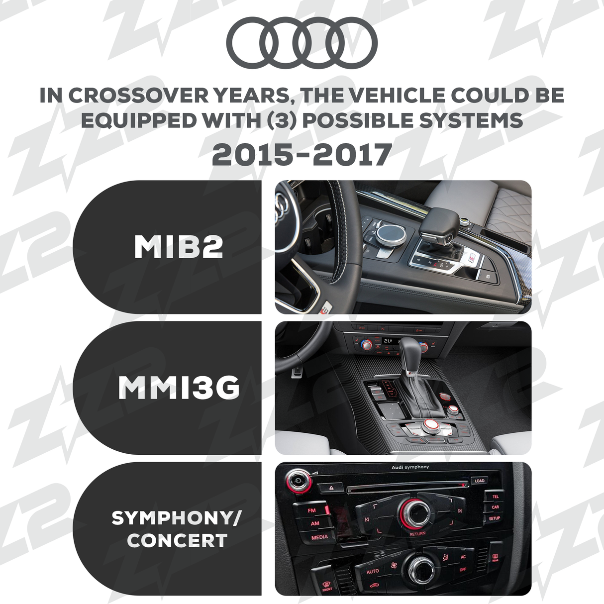 10.25" DIZZPLAY for AUDI A4/S4/A5/S5 (B8/8T/8F) 2009-2016 equipped with the 3G MMI system - LHD ZZ2