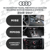 IT3-MMI3G-Q3N (with NAV) ZZ2