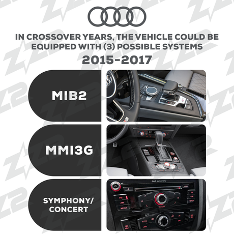 10.25" DIZZPLAY for AUDI Q5 (8R) 2008-2017 equipped with the 3G MMI system - LHD ZZ2