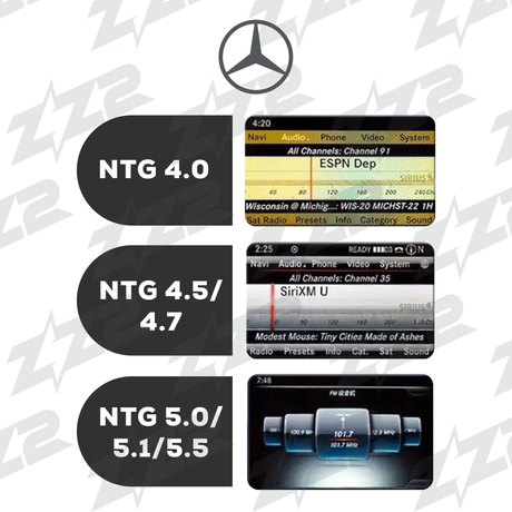 10.25" DIZZPLAY for MB C Class (W204) 2012-2014 equipped with the NTG45 - LHD. ZZ2