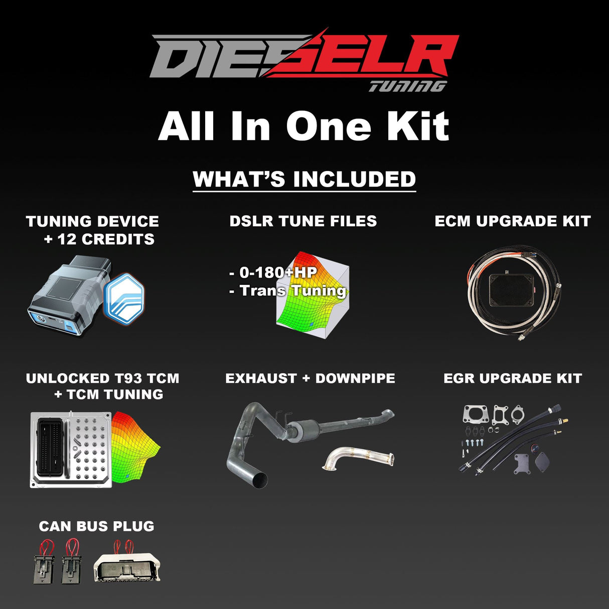 MPVI3 Tune Bundle (2020-2023 L5P Duramax)