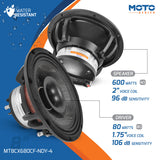 PRV Audio MT8CX680CF-NDY-4 8 inch Coaxial Neodymium Carbon Fiber Speaker