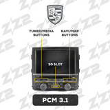 IT3-PCM31A (ALL-IN-ONE) ZZ2