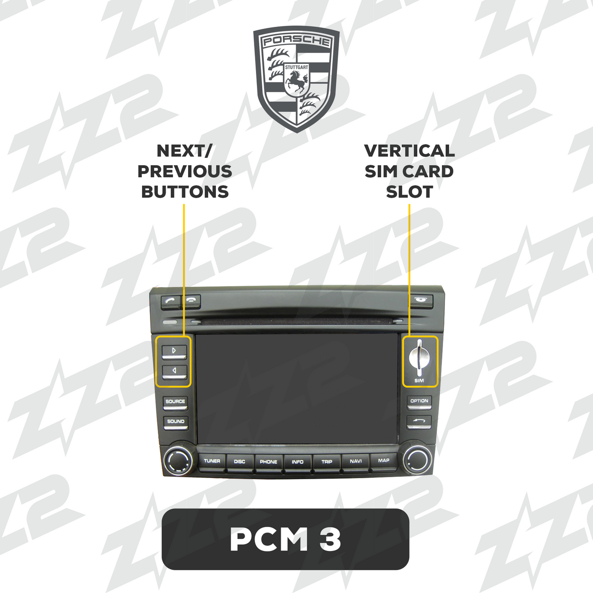 IT3-PCM3 ZZ2