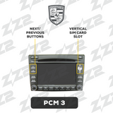 IT3-PCM3 ZZ2