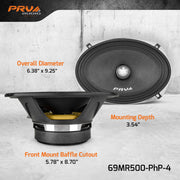 69MR500-PhP-4 | HIGH SPL MIDRANGE LOUDSPEAKER PRV