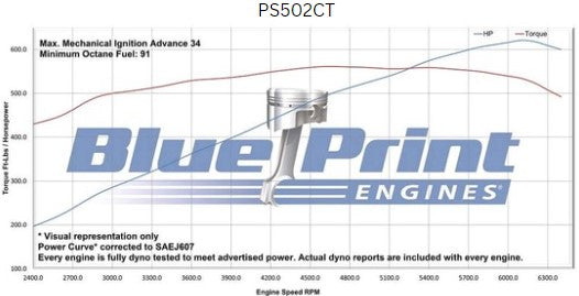 GM Big Block Compatible 502 c.i. Pro Series Engine - 627 Horsepower - Long Block