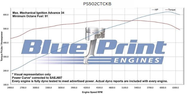 GM Big Block Compatible 502 c.i. Pro Series Engine - 627 Horsepower - Deluxe Dressed - Black Pulley Kit - Carbureted