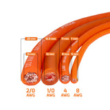 PW4AWG-ORANGE 50ft Roll PRV