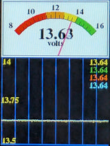 LF Audio HPVM-PRO High Precision Voltmeter - Pro