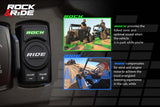 2014-2023 Polaris RZR V-Spec 5-Speaker Plug-&-Play Kit for Ride Command SSV Works