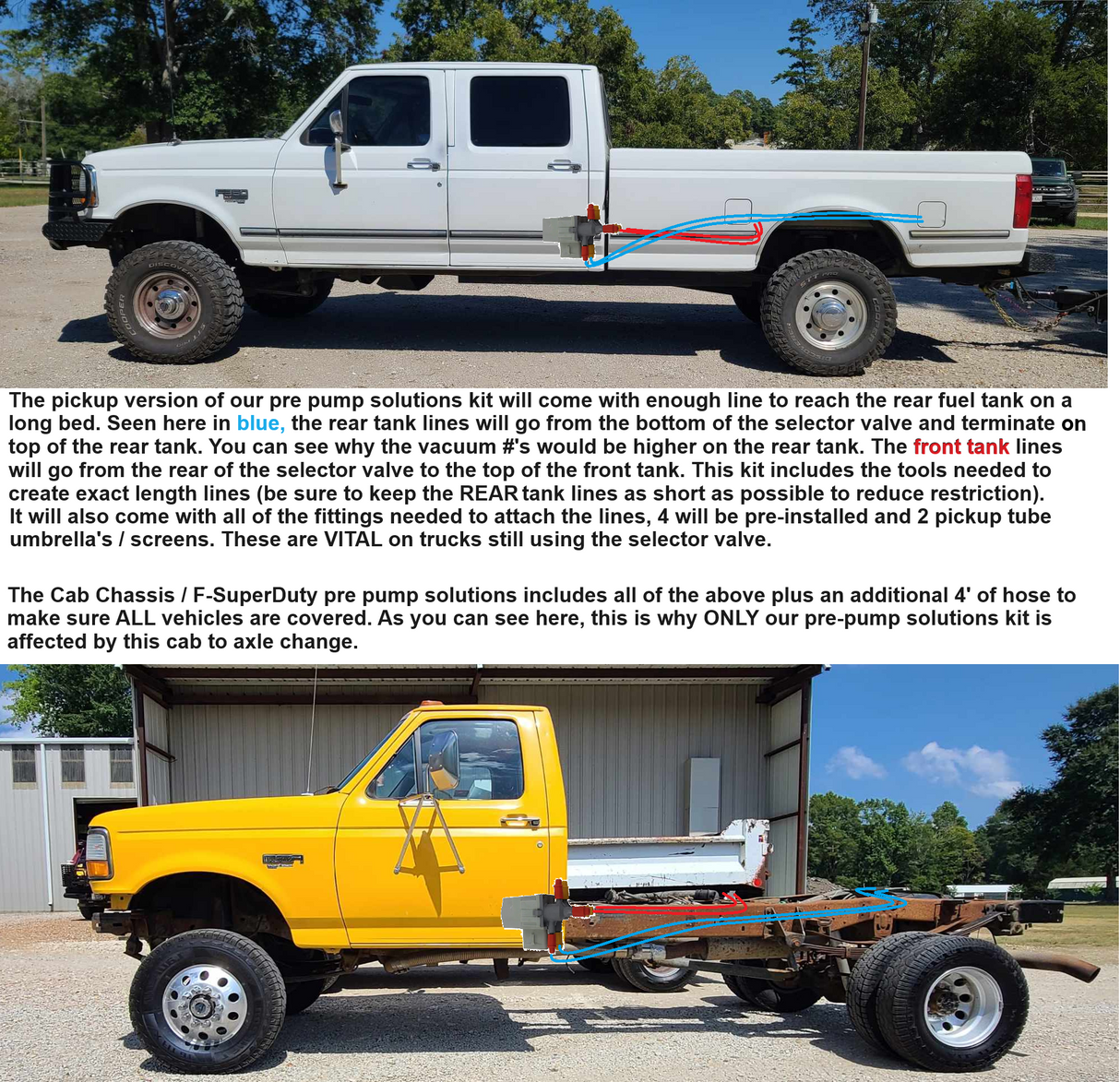 Marty's Diesel Pre-Pump Solutions Kit Marty's Diesel