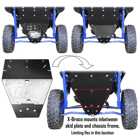 Polaris RZR XP 900 UHMW Skid Plate