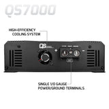 PRV QS7000 2 Ohm Amplifier PRV Audio