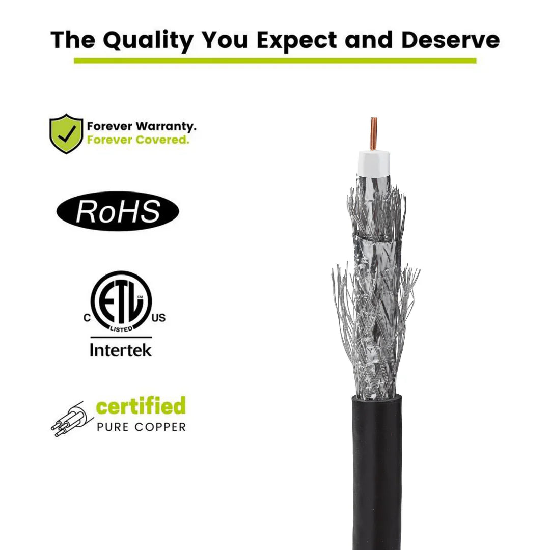 Coax (per foot) RG6 Quad Shield 75ohm TekShack