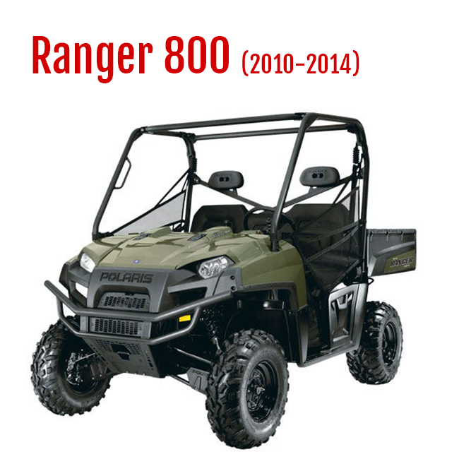 Ranger 800 XP (2010-2014) Primary Clutch Harvey's ATV Parts