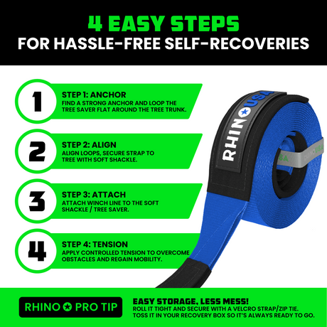 3" x 8' Recovery Tree Saver Strap